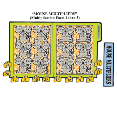 Mouse Multipliers