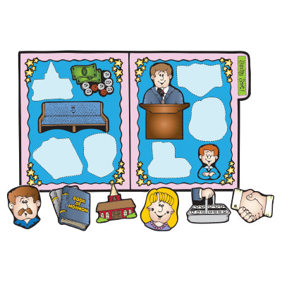 featured product