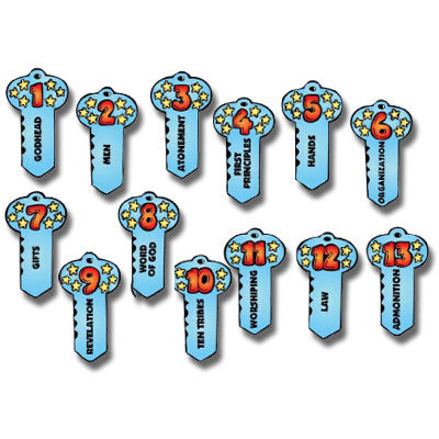 Articles of Faith Fun