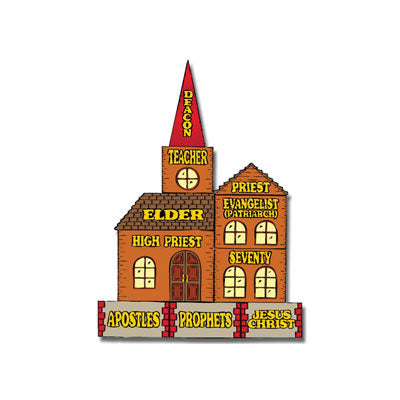 Building The True Church