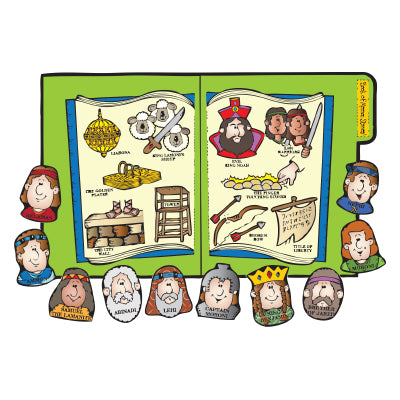 Book of Mormon Stories  - File Folder Game